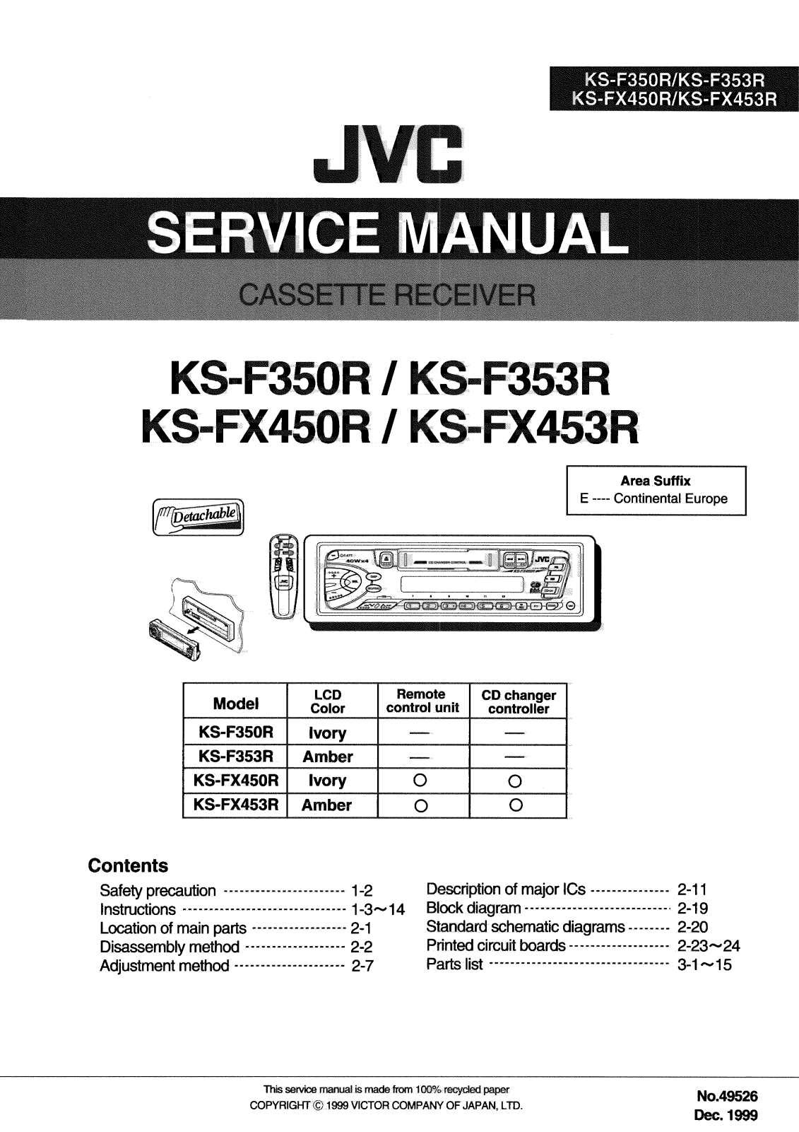 Jvc KS-F450-R, KS-F353-R, KS-F350-R, KS-F453-R Service Manual