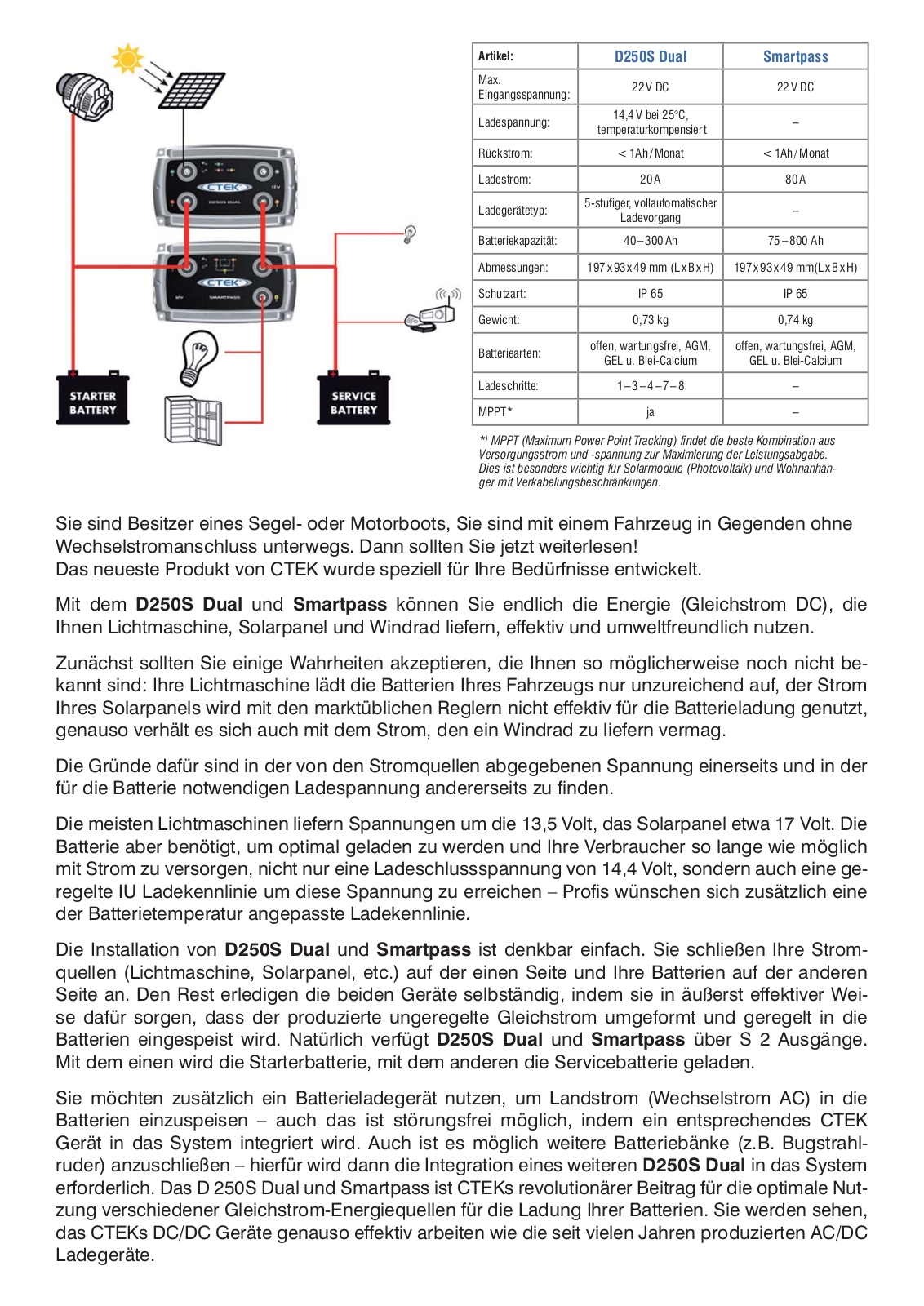 CTEK D250S, SmartPass User guide