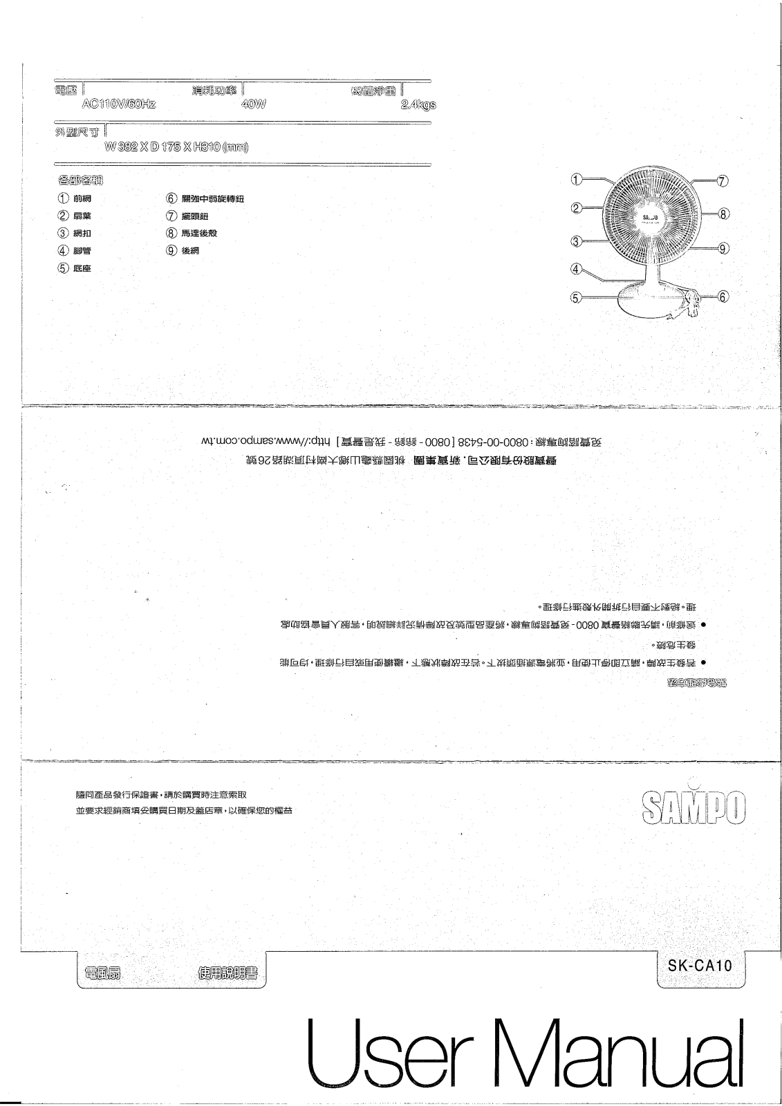 SAMPO SK-CA10 User Guide