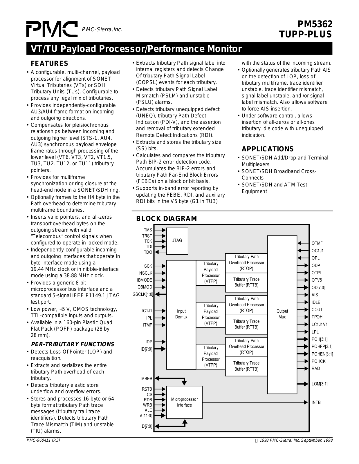 PMC PM5362 Datasheet