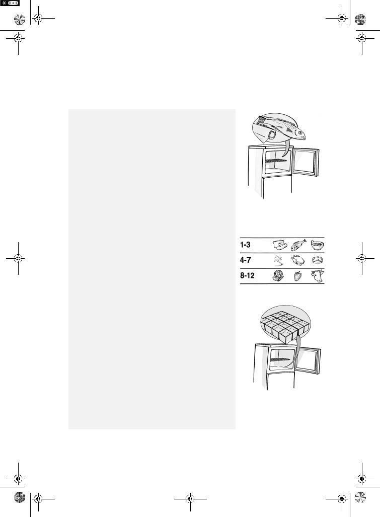 Whirlpool PDX 144, CFS 300/1 S, DPA 26, KDA 2860, KDA 2455 User Manual