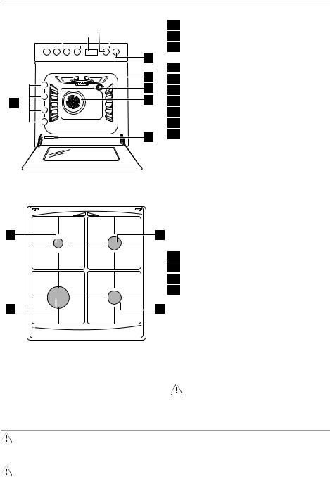 Electrolux EKK513521 User Manual