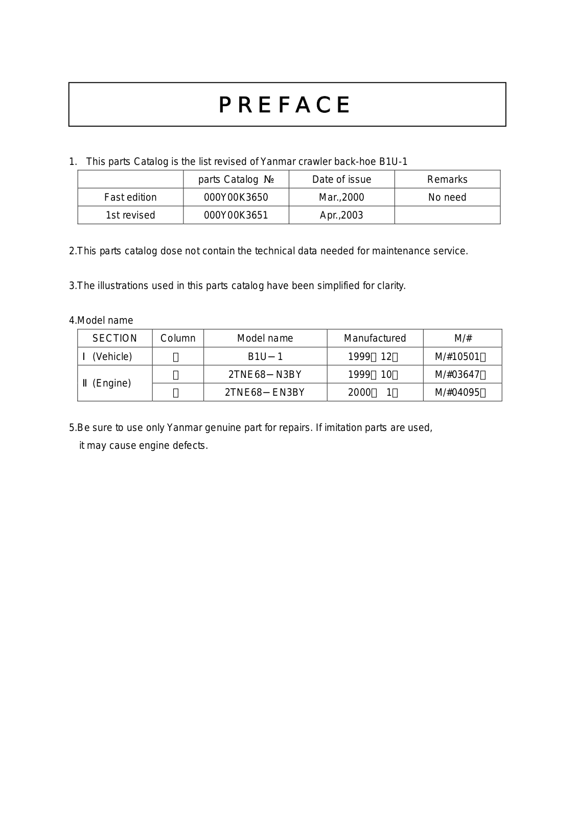 Yanmar b1u-1 Parts Catalog