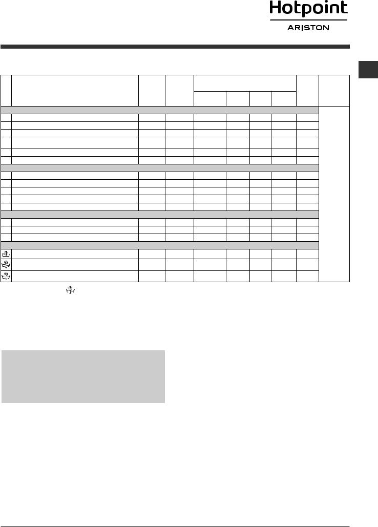 HOTPOINT/ARISTON VMSG 702 B User Manual