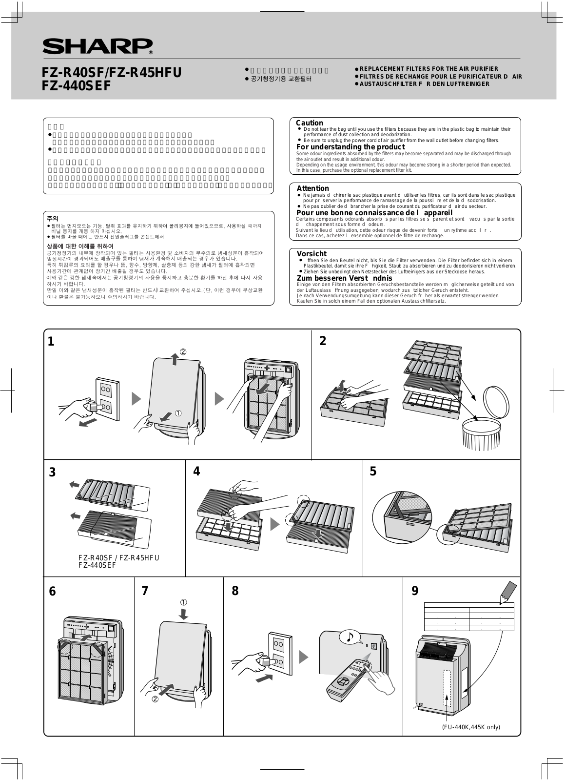 Sharp FZ-R40SF, FZ-R45HFU, FZ-440SEF User Manual