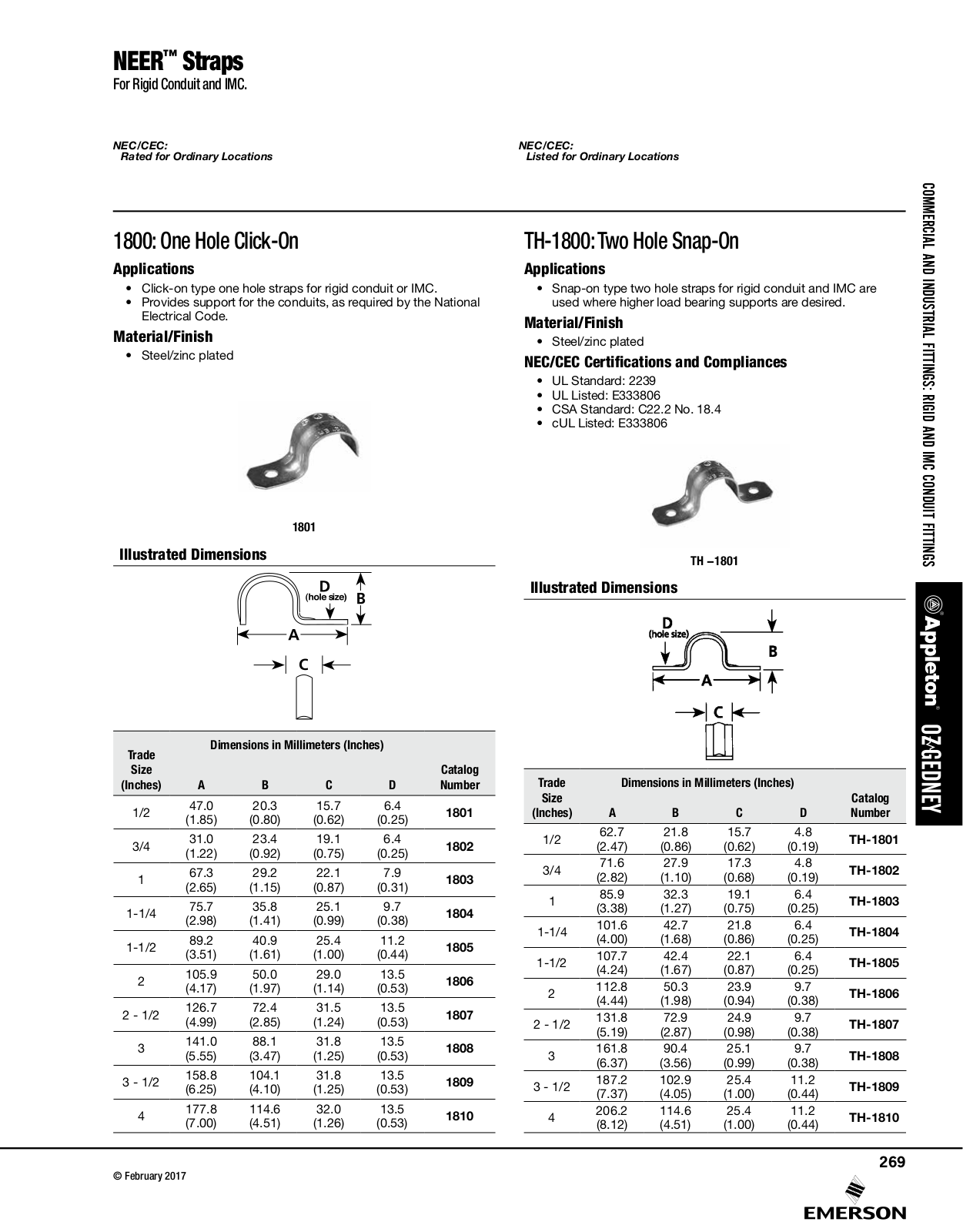 Appleton NEER™ Straps Catalog Page