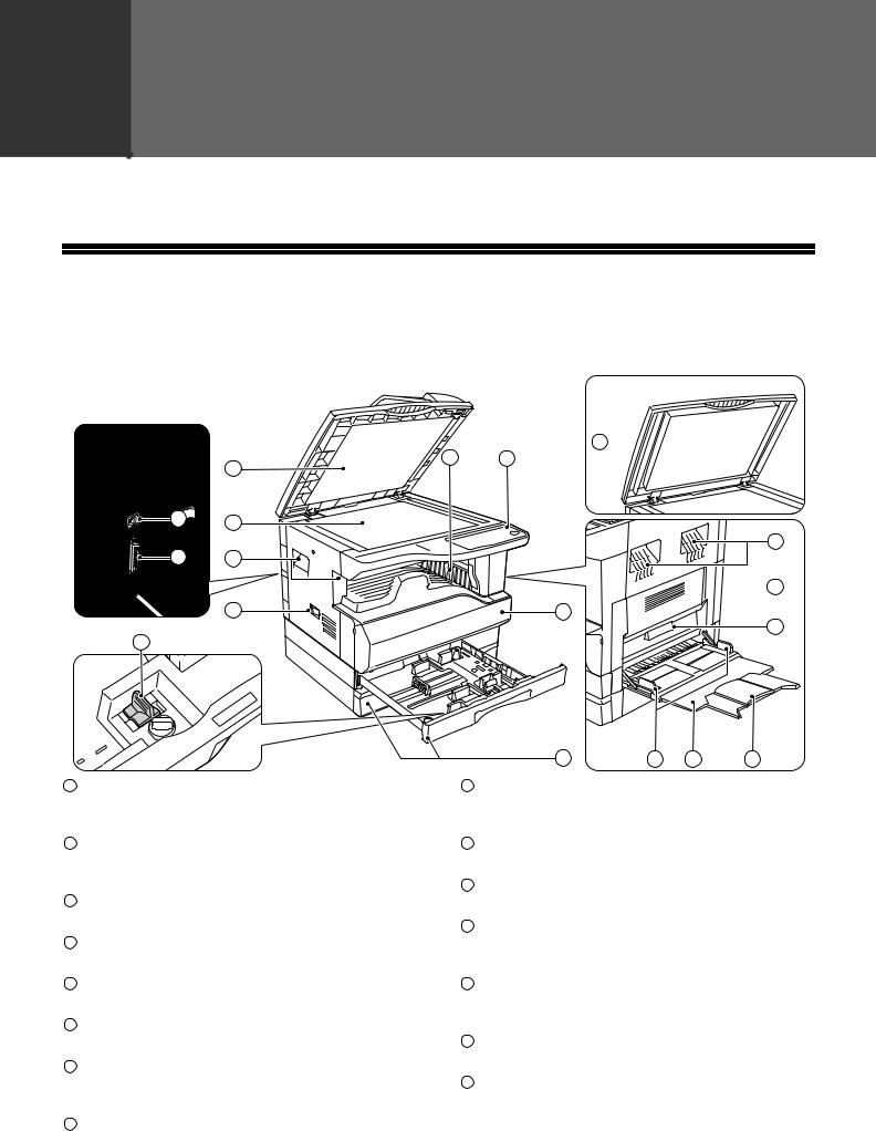 Sharp AR-5320, AR-5316 User Manual