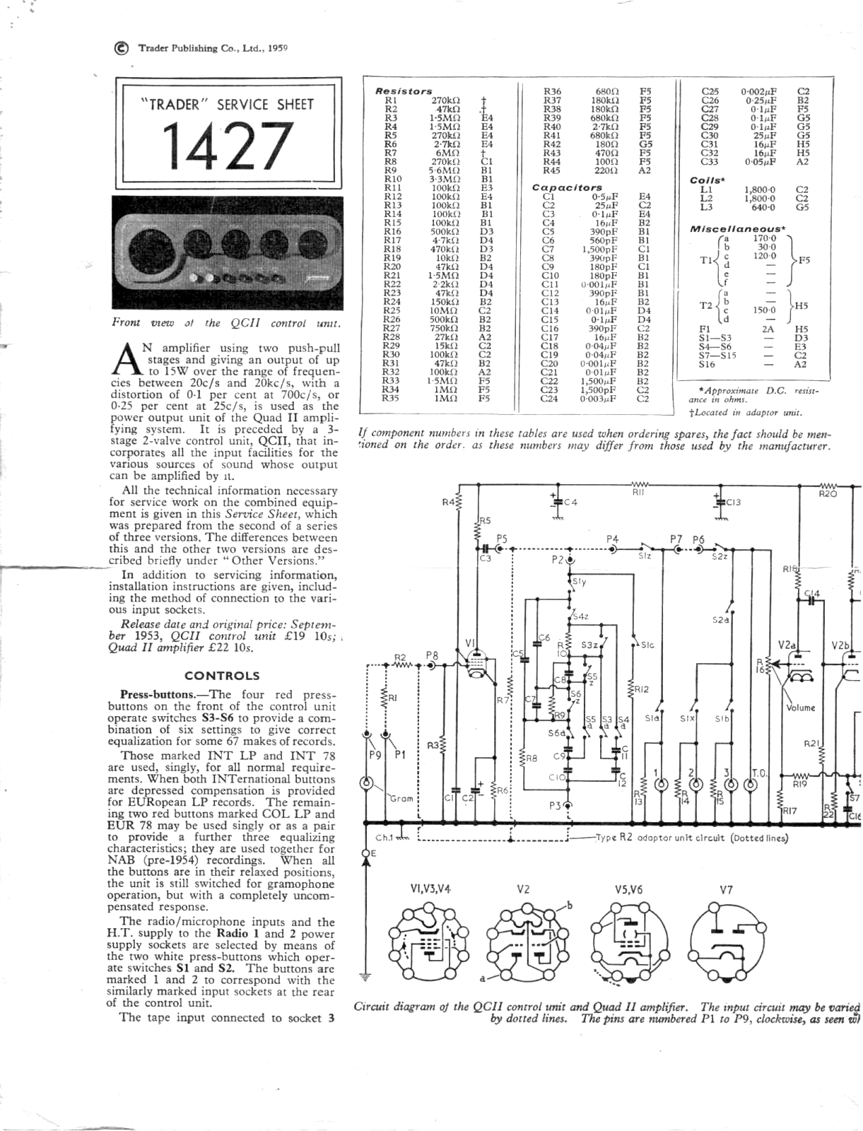 Quad II Service manual