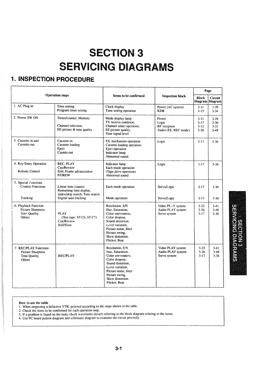 Toshiba V404 Schematic