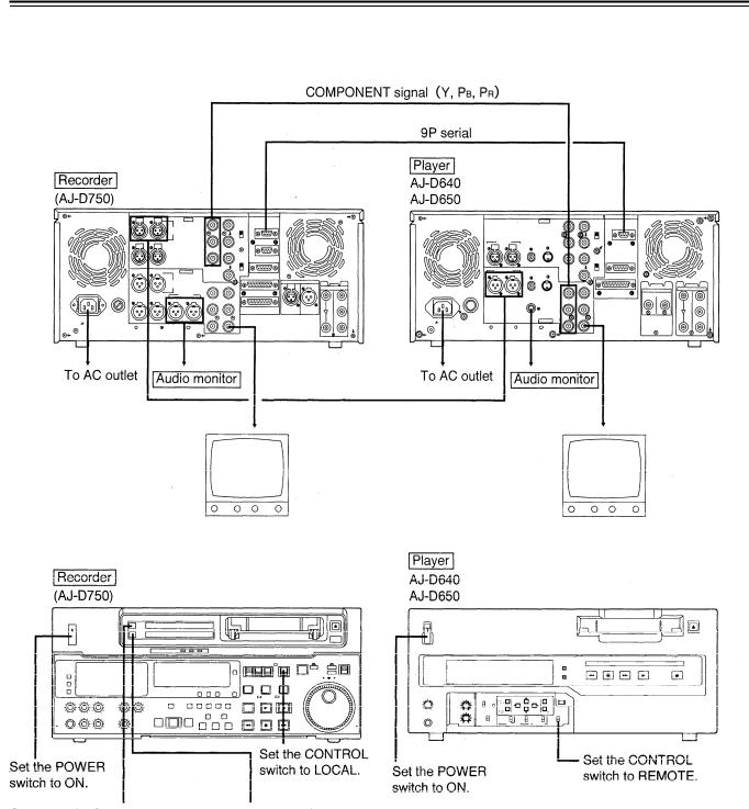Panasonic AJ-D650 User Manual
