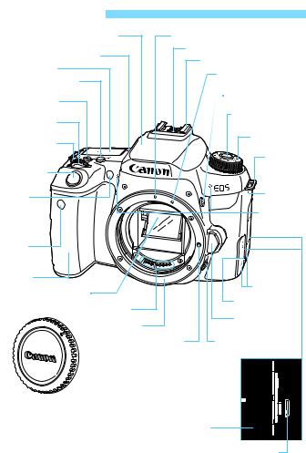 Canon 1892C019AA, 1892C021AA, 1892C023BA Instruction manual