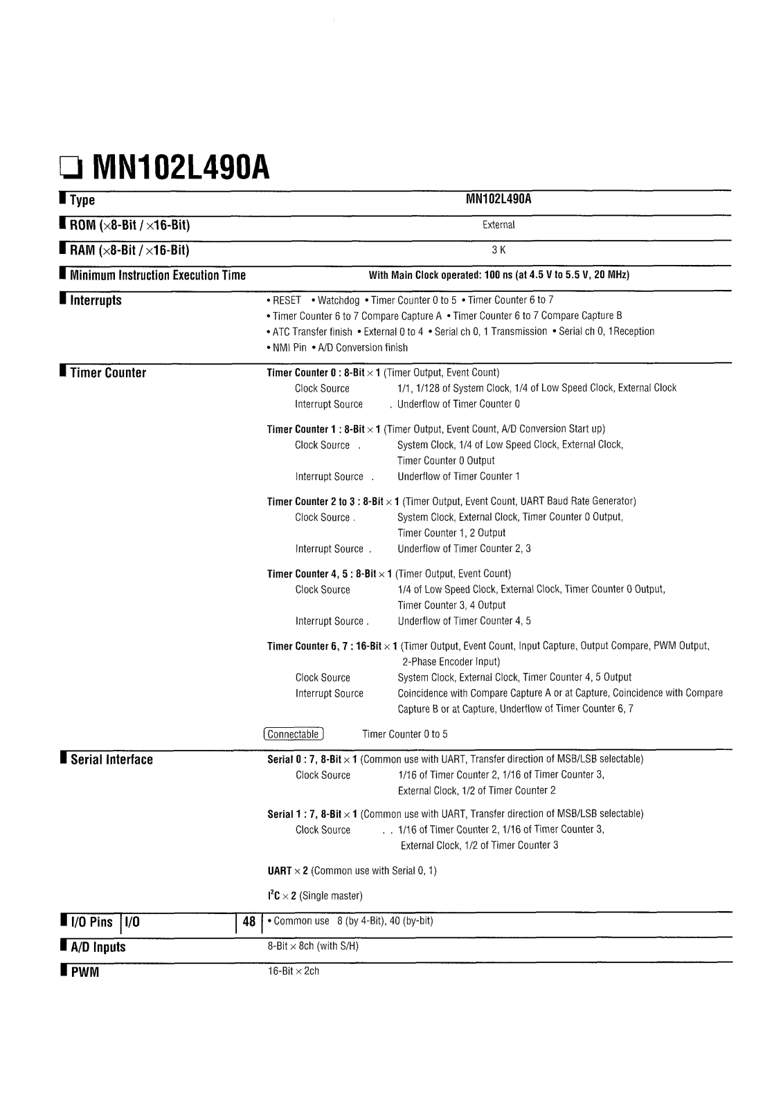 Panasonic MN102L490A Datasheet