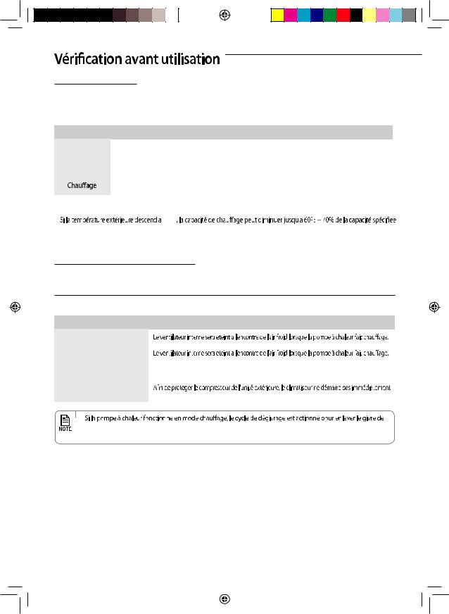 SAMSUNG AS-24 User Manual