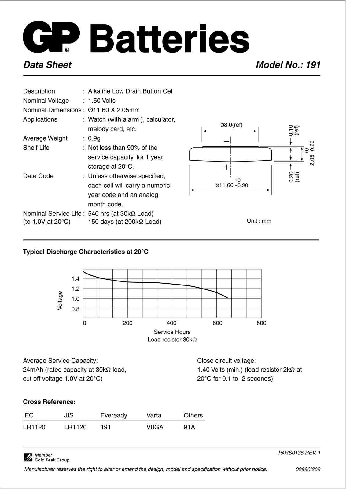 Gp batteries GP191 DATASHEET