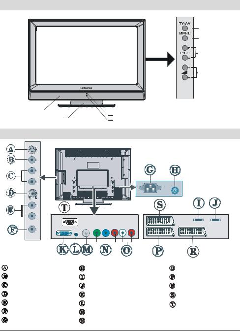 Hitachi L32A01B Manual