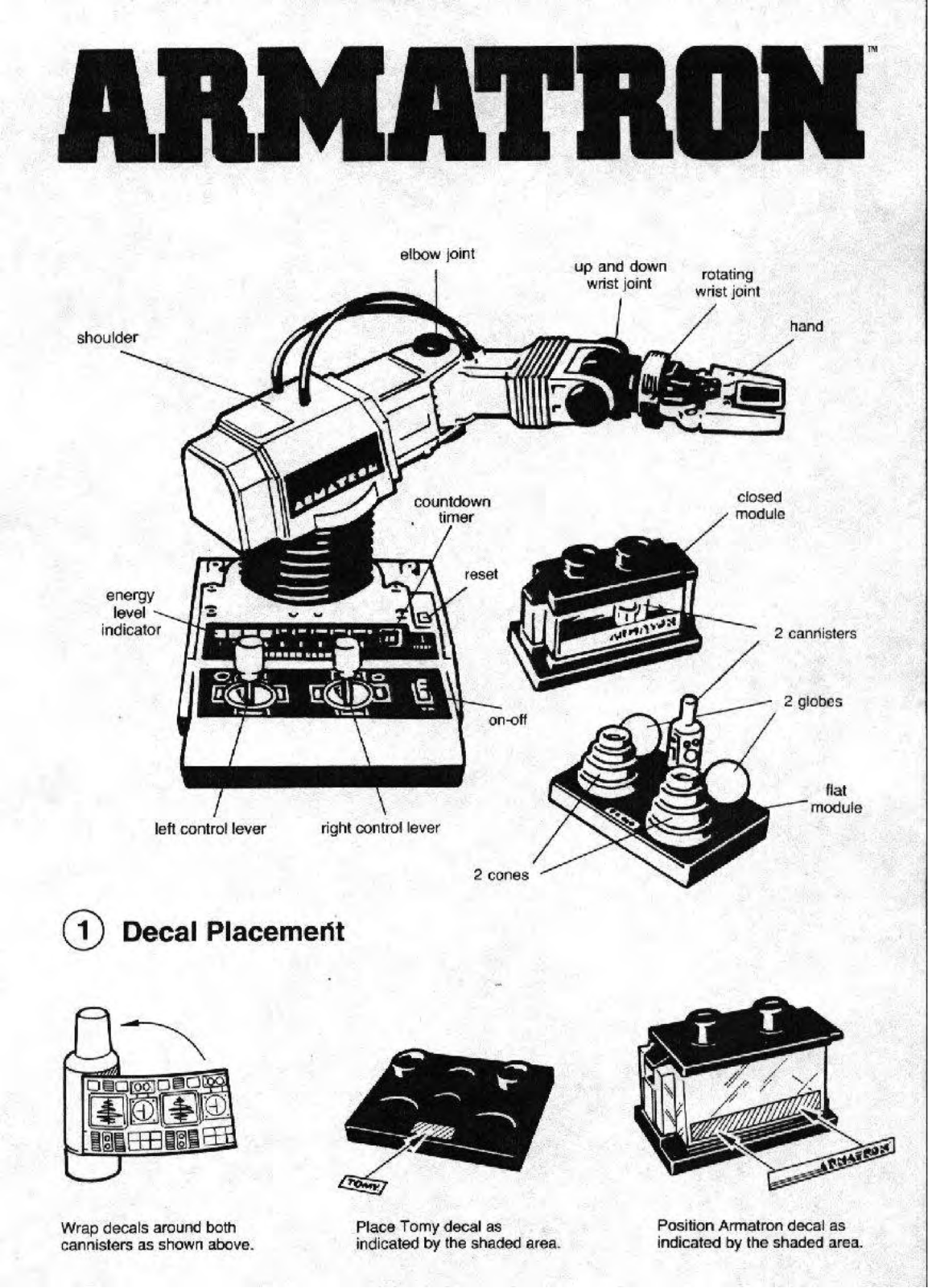 Radioshack 5100 Manual