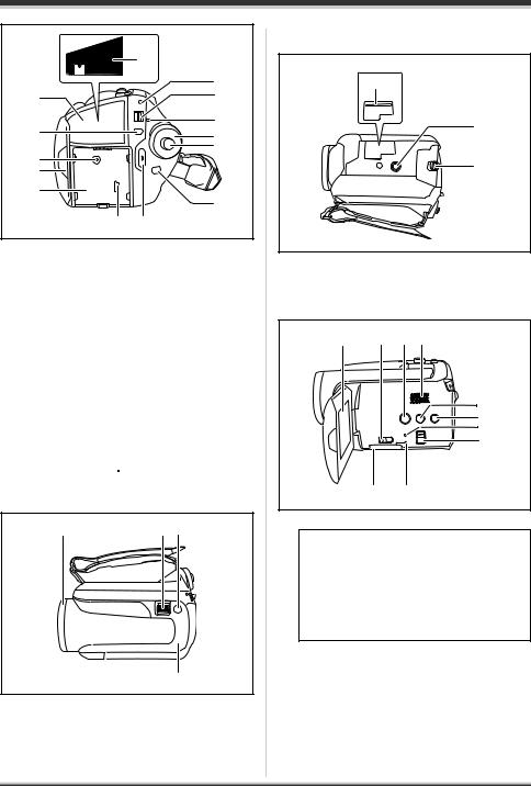 Panasonic SDR-H280 User Manual