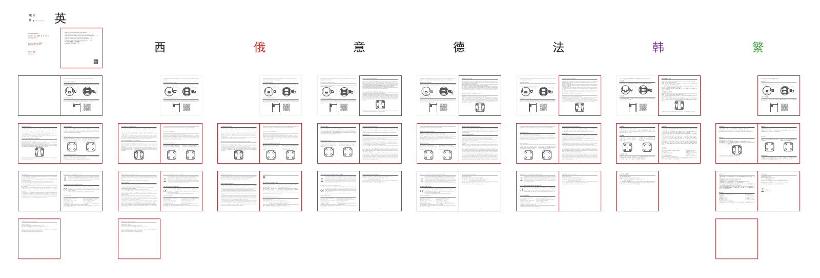 Xiaomi Mi Body Composition Scale 2 User Manual