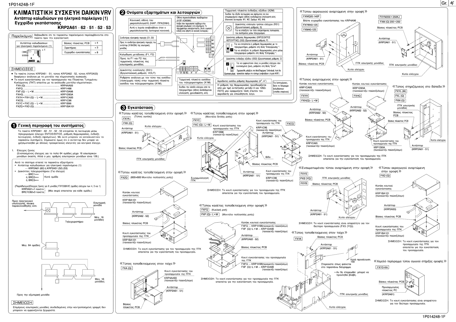 Daikin KRP2A52 Installation manuals