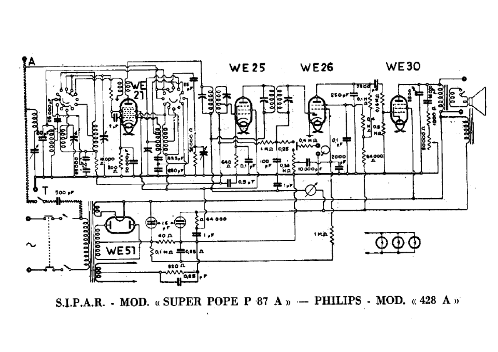 Pope Radio p87a schematic - ManualMachine.com