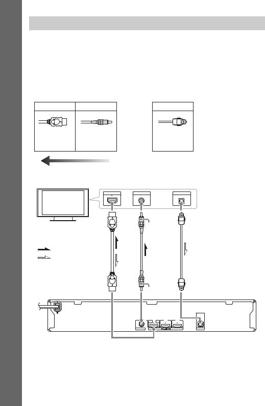 Sony BDV-EF200 User Manual