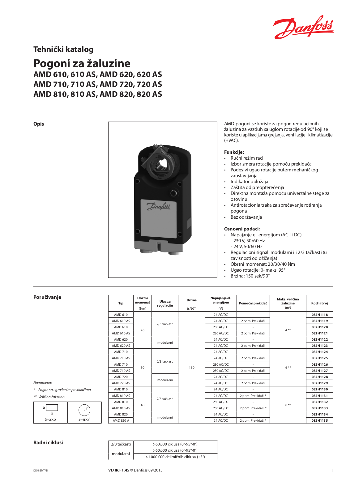 Danfoss AMD 610, AMD 610 AS, AMD 620, AMD 620 AS, AMD 710 Data sheet