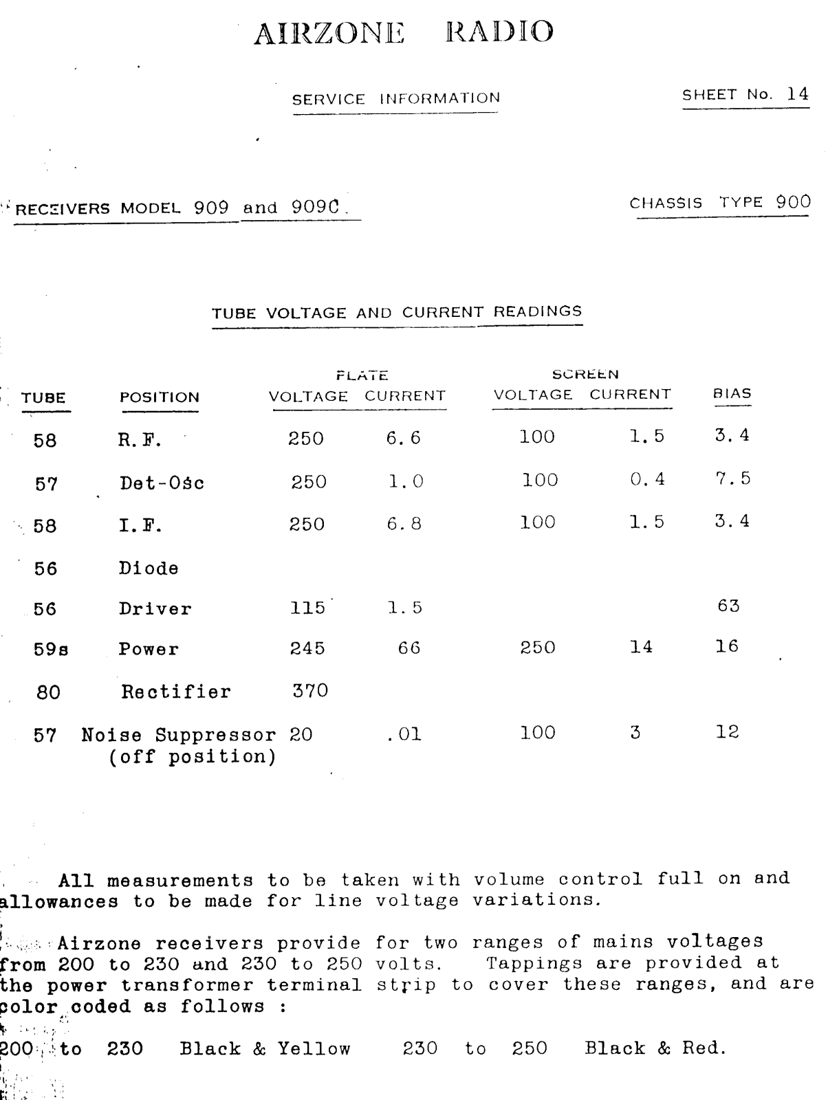 Airzone 909 Diagram - ManualMachine.com