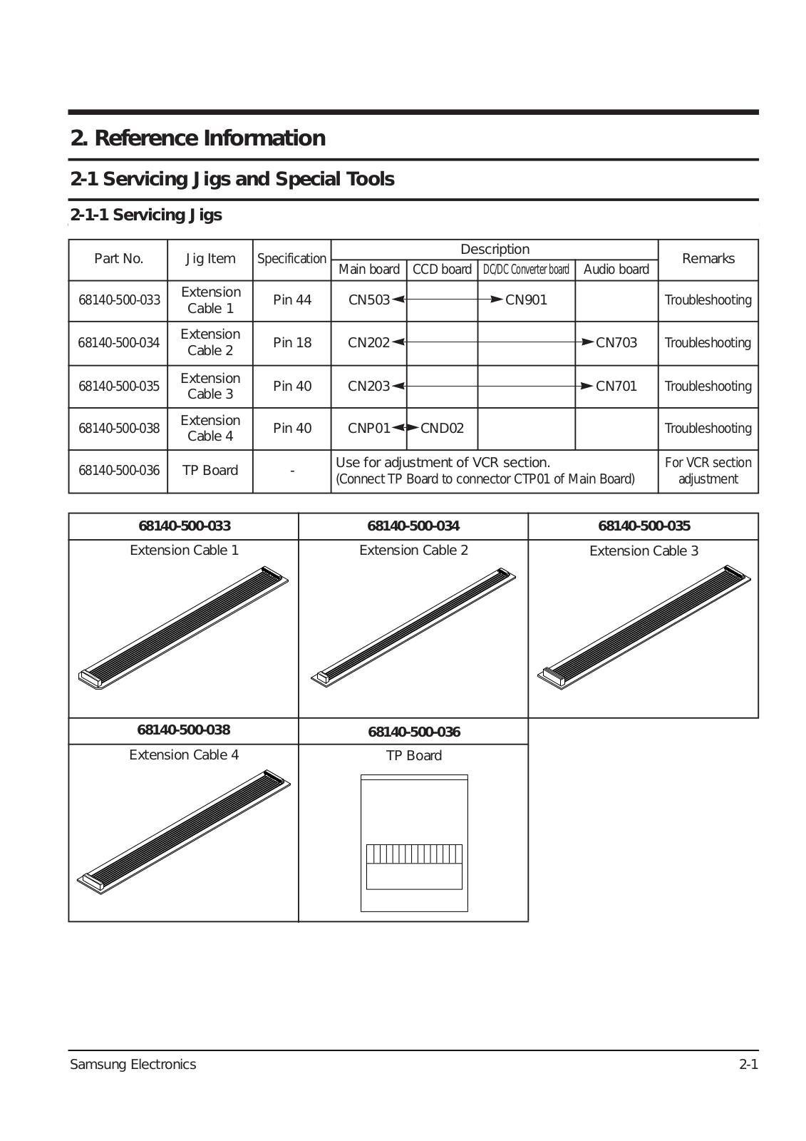 SAMSUNG vp-a55, vp-a50, vp-a57 Reference