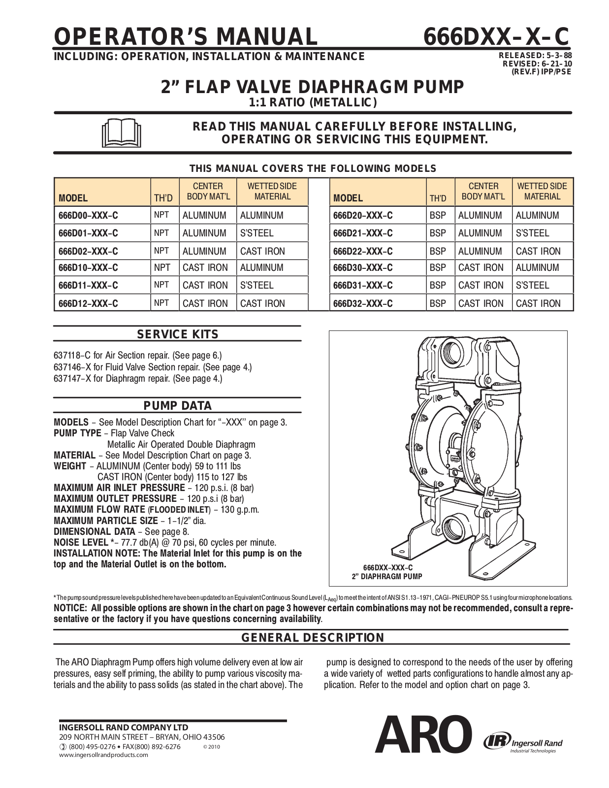 Ingersoll-Rand 666DXXXC User Manual