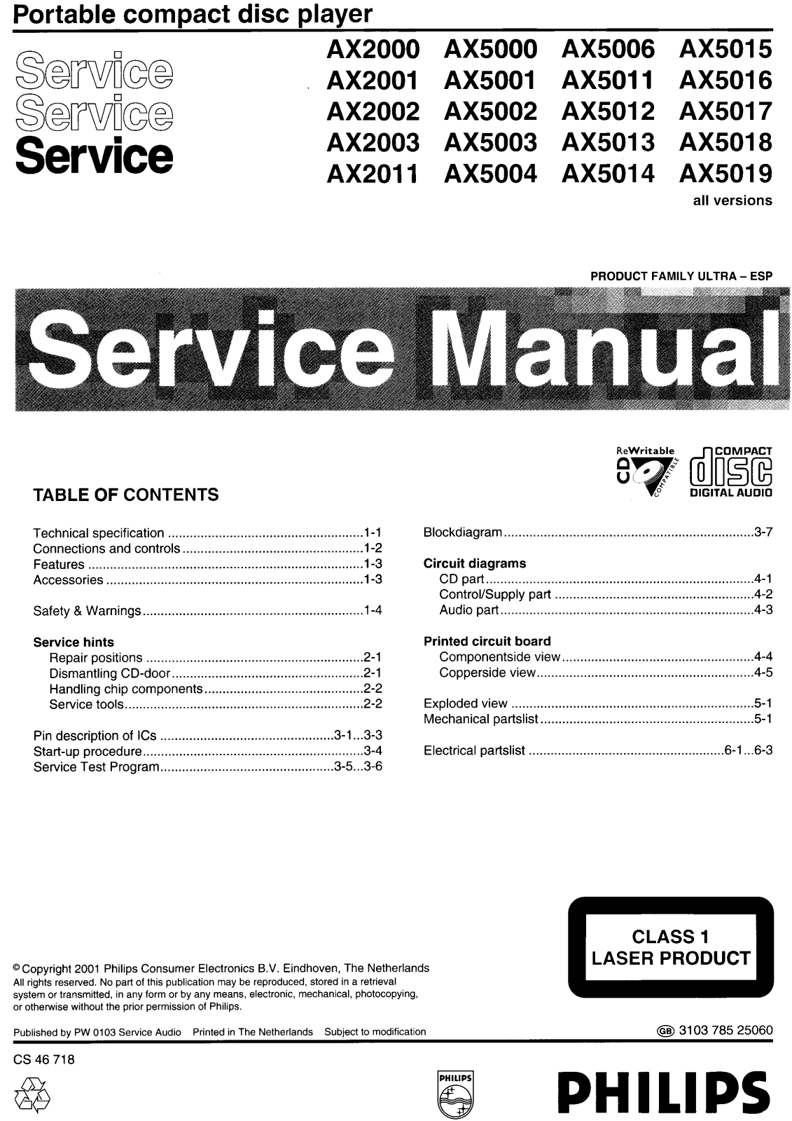 Philips AX20xx, AX50xx Service Manual