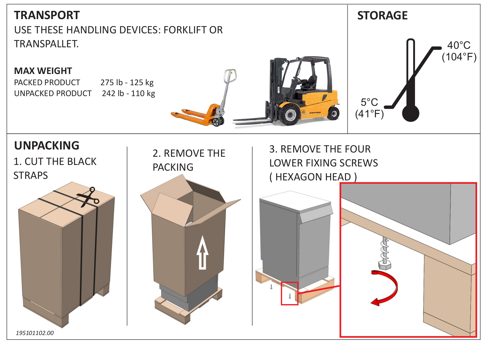 Smeg GW2145 Various instructions