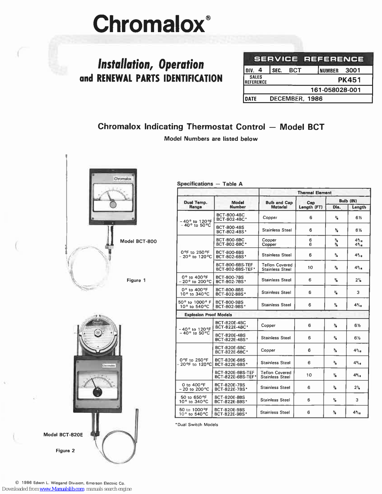 Chromalox BCT-820E, BCT-802, BCT-822E Installation, Operation And Renewal Parts Identification