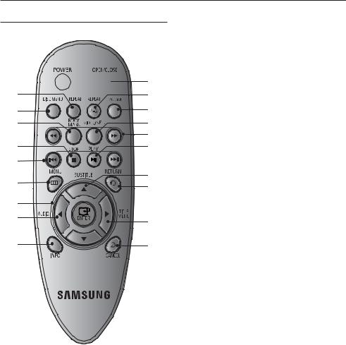 Samsung DVD-P191 User Manual