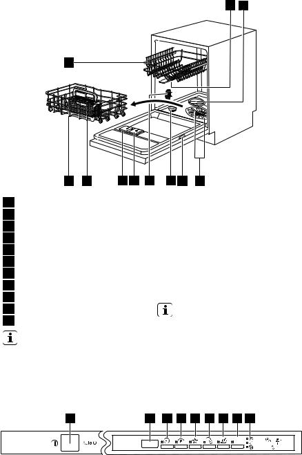 AEG ESL6392RA User Manual