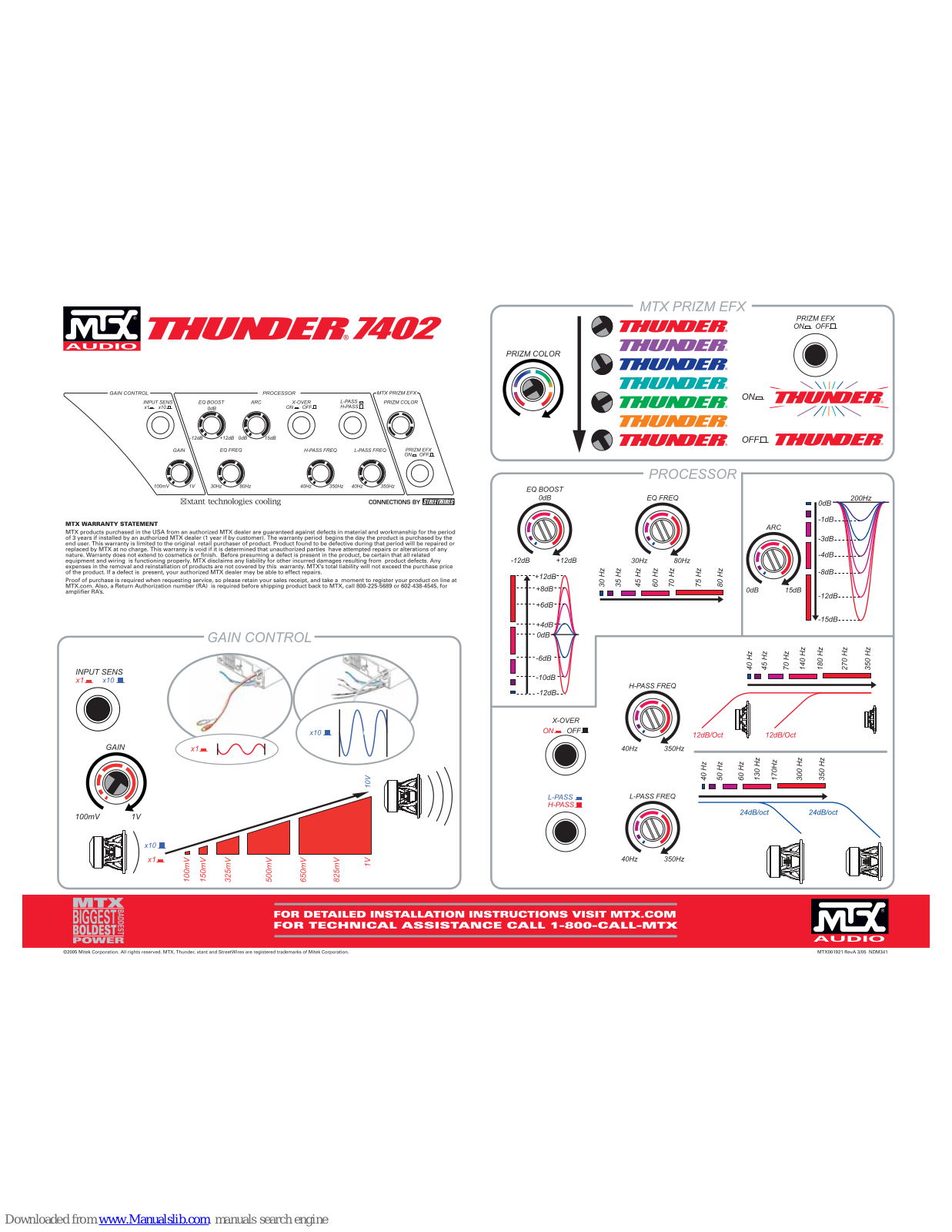 MTX Thunder TA Super TA7402, Thunder 7402 Datasheet - ManualMachine.com