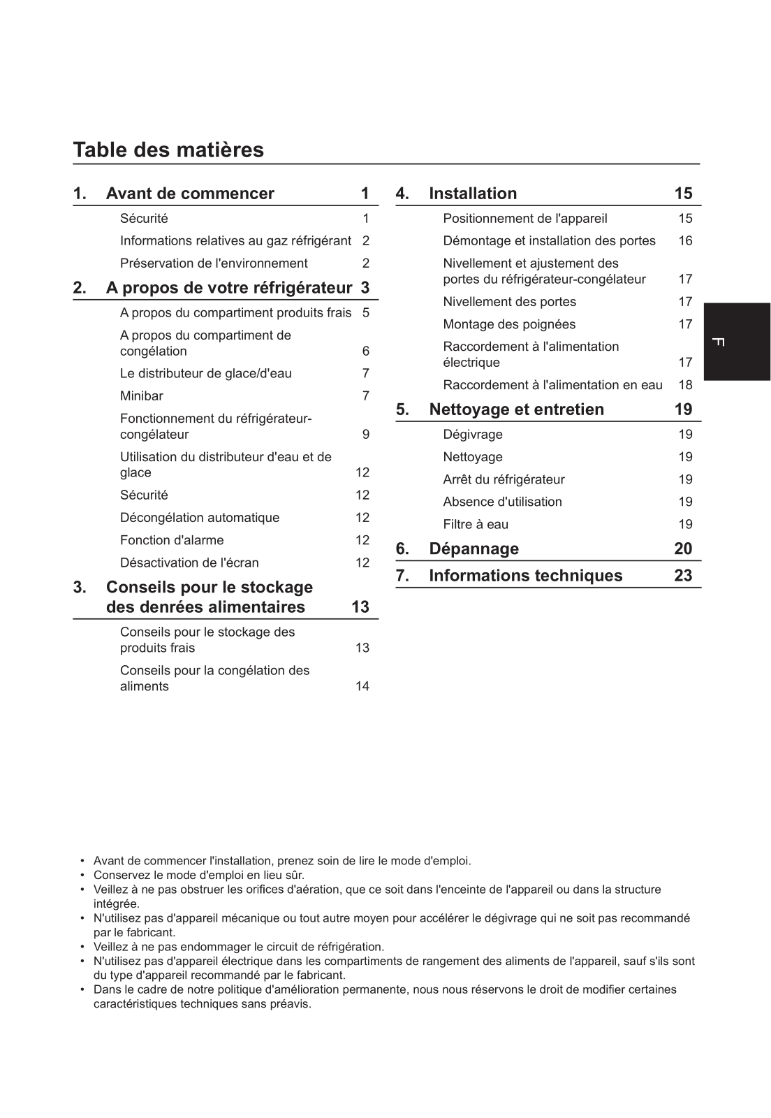 HAIER HRF-665A User Manual