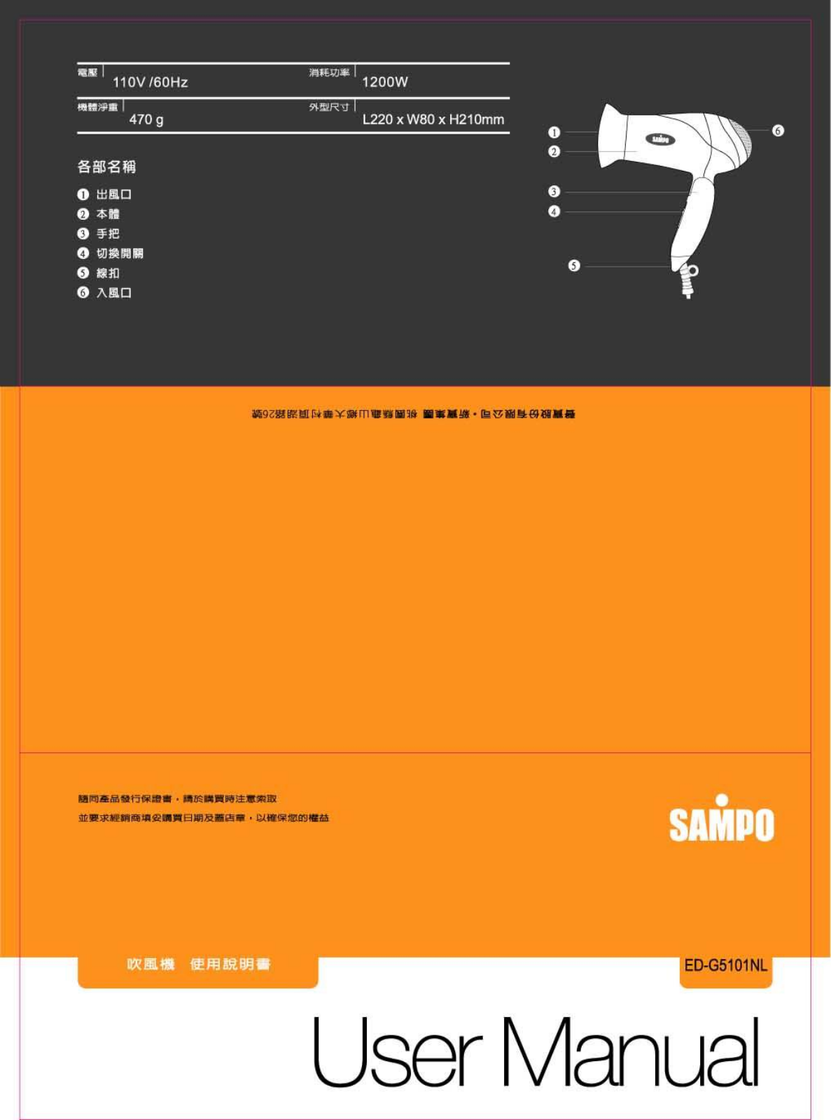 SAMPO ED-G5101NL User Manual