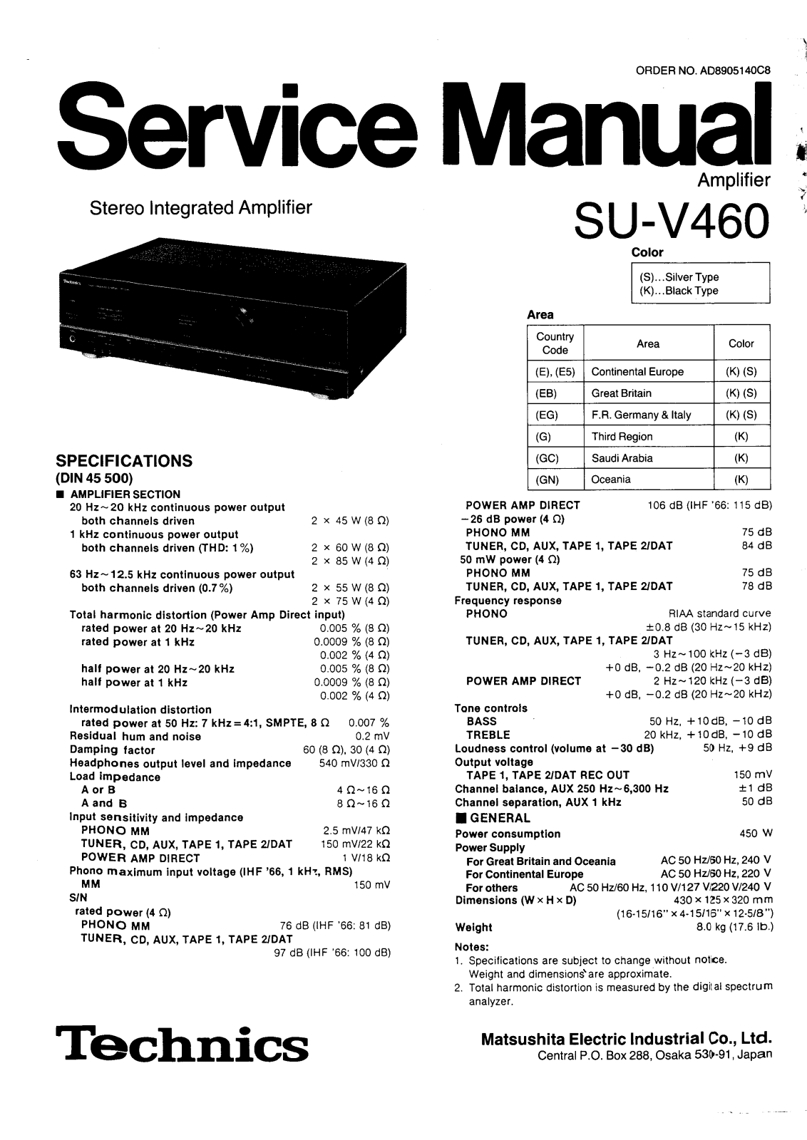 Technics SU-V-460 Service Manual