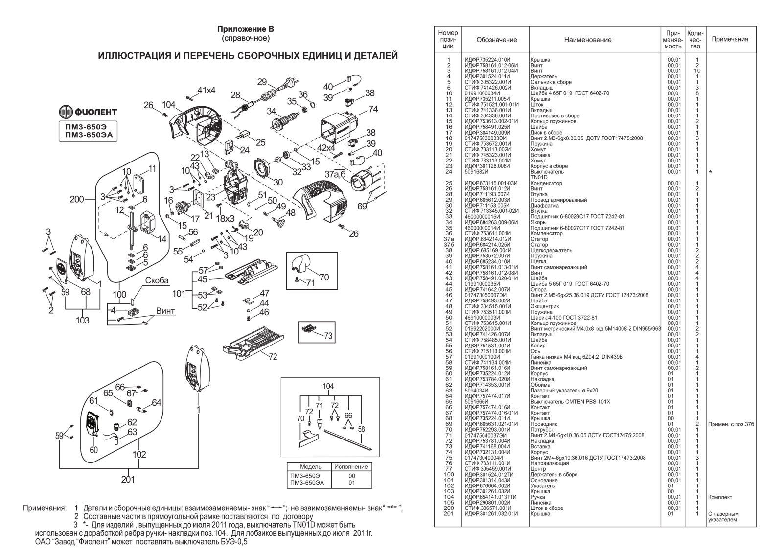 Фиолент ПМ3-650Э User Manual