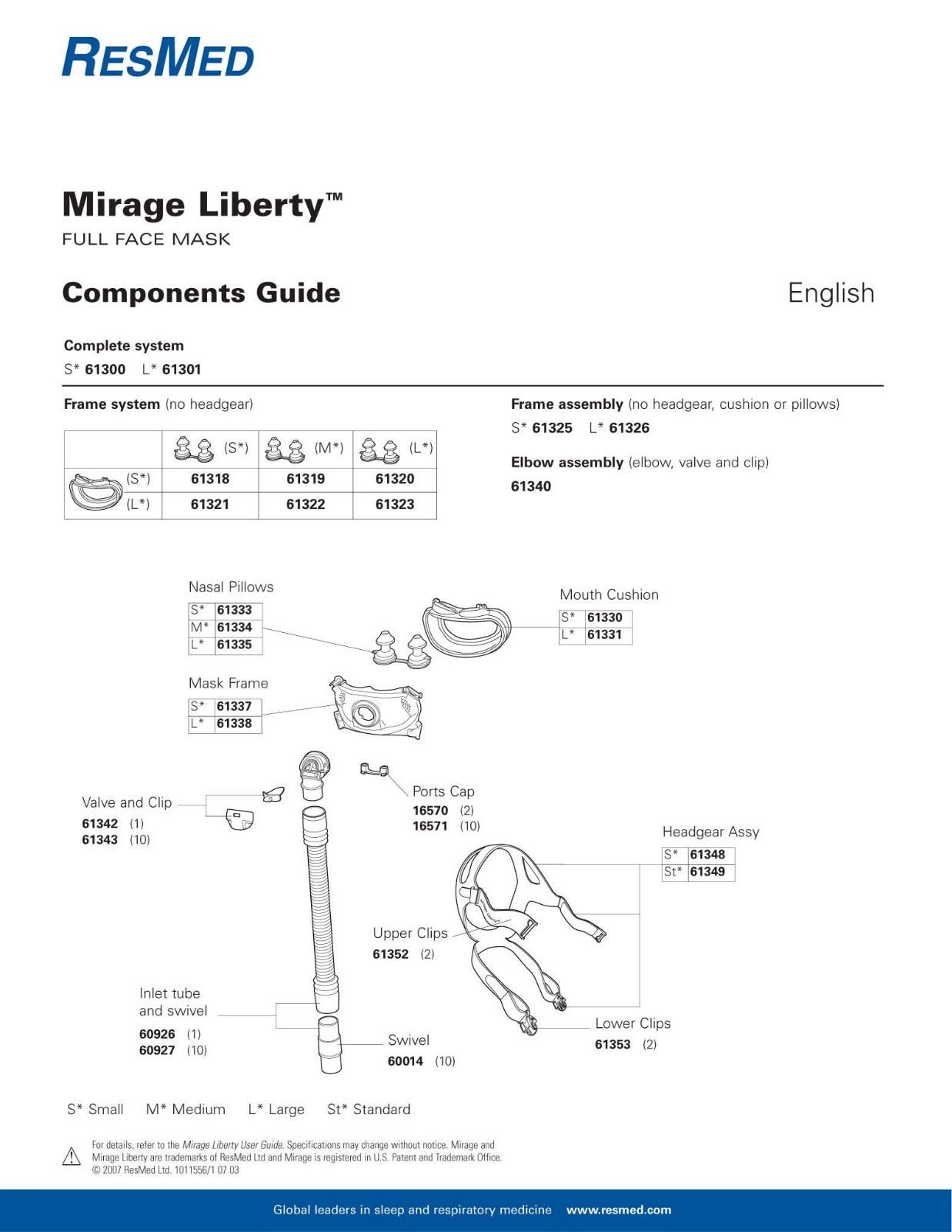 ResMed 61300 User Manual