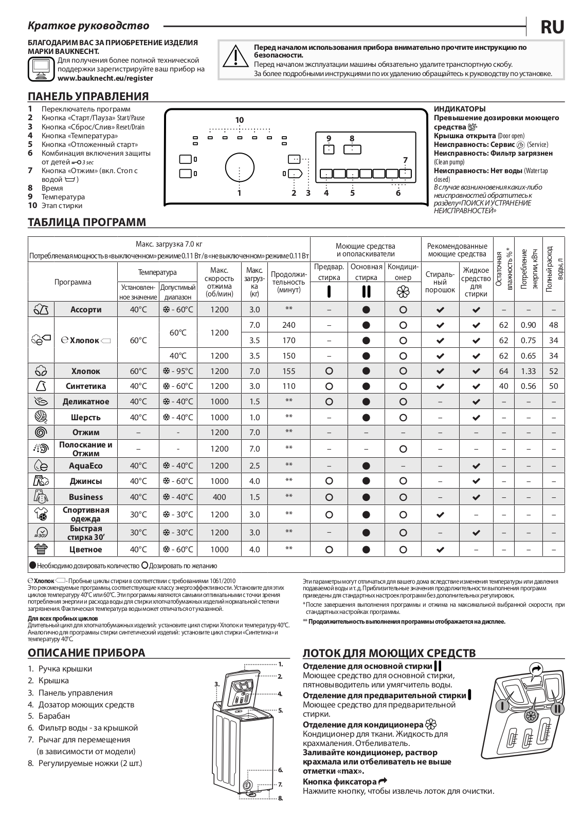 BAUKNECHT TBK 712 IL Daily Reference Guide