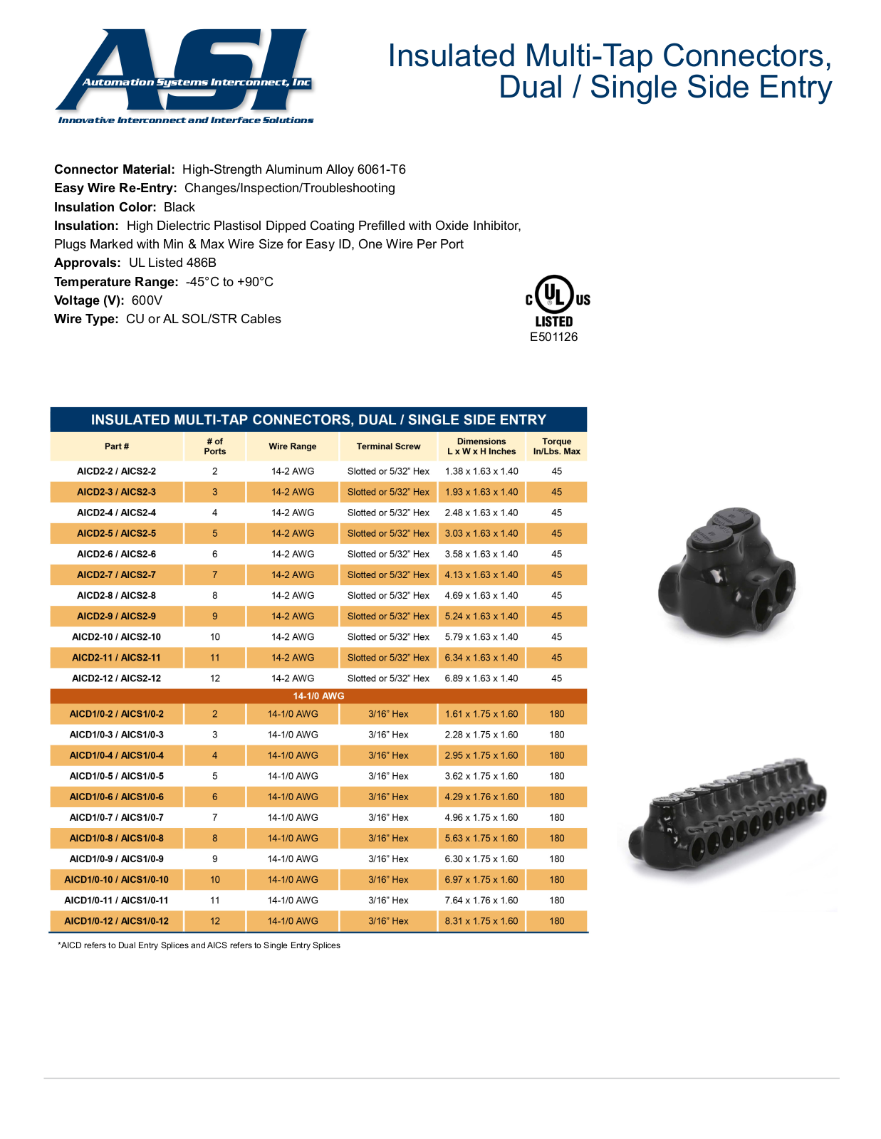 ASI-Automation Systems Interconnect AICD Data Sheet