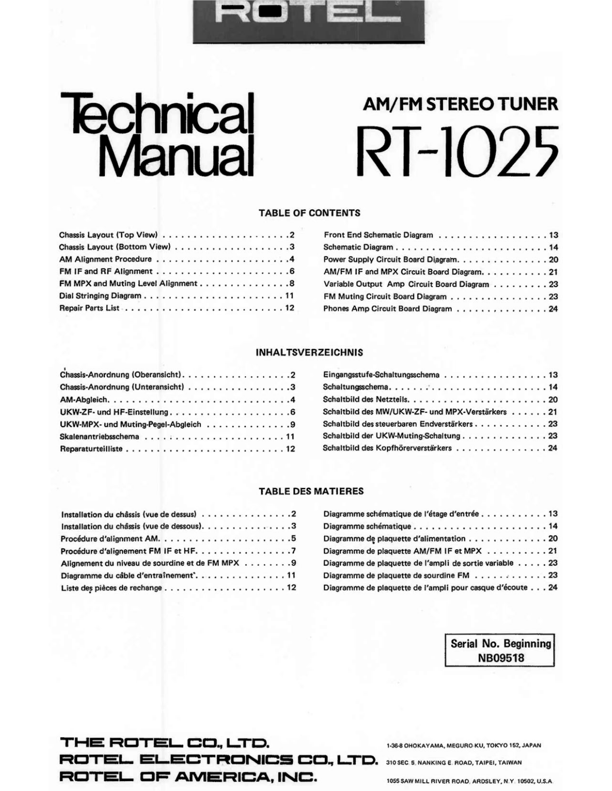 Rotel RT-1025 Service manual