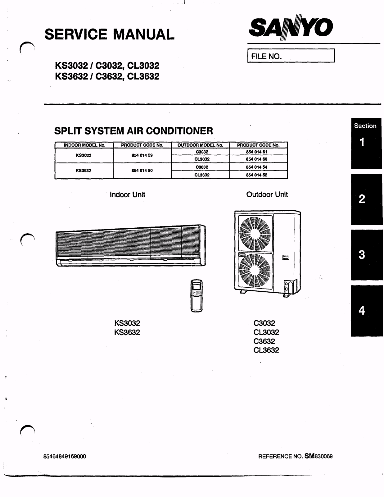 Sanyo C3632 User Manual