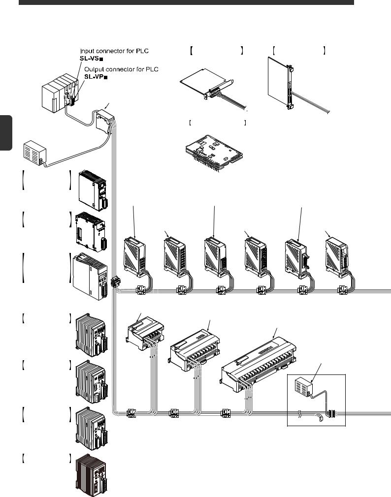 Panasonic S-LINK V User Manual