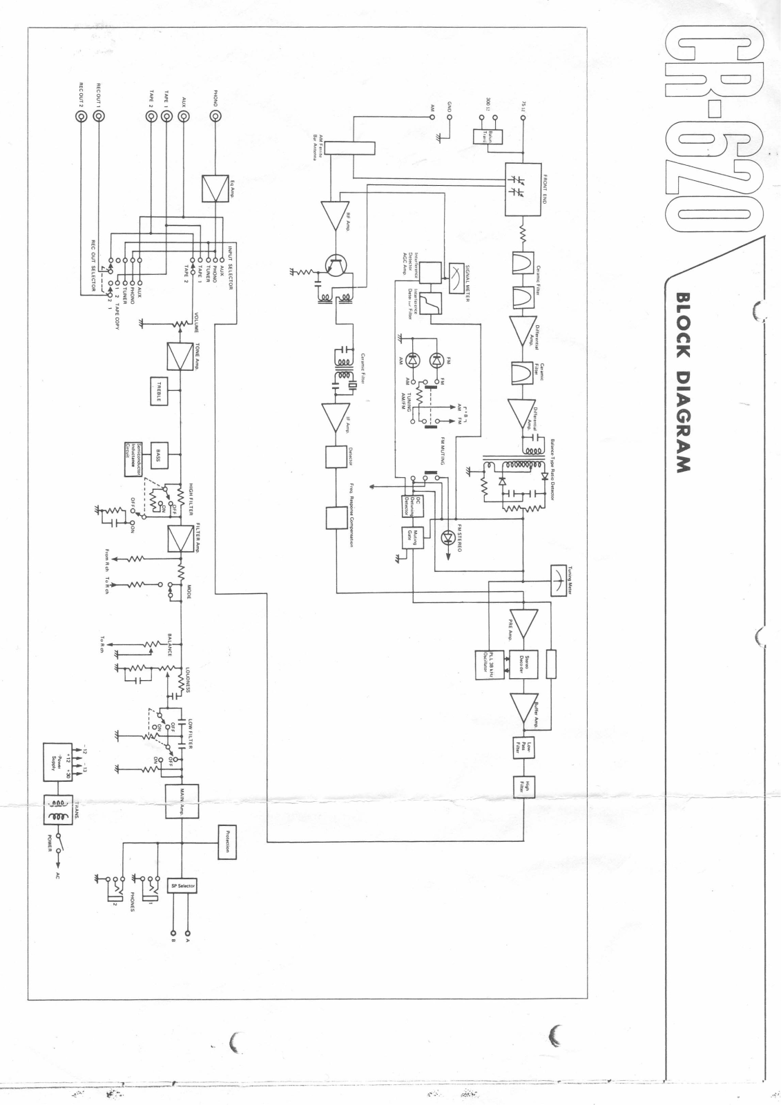 Yamaha cr620 Schematic