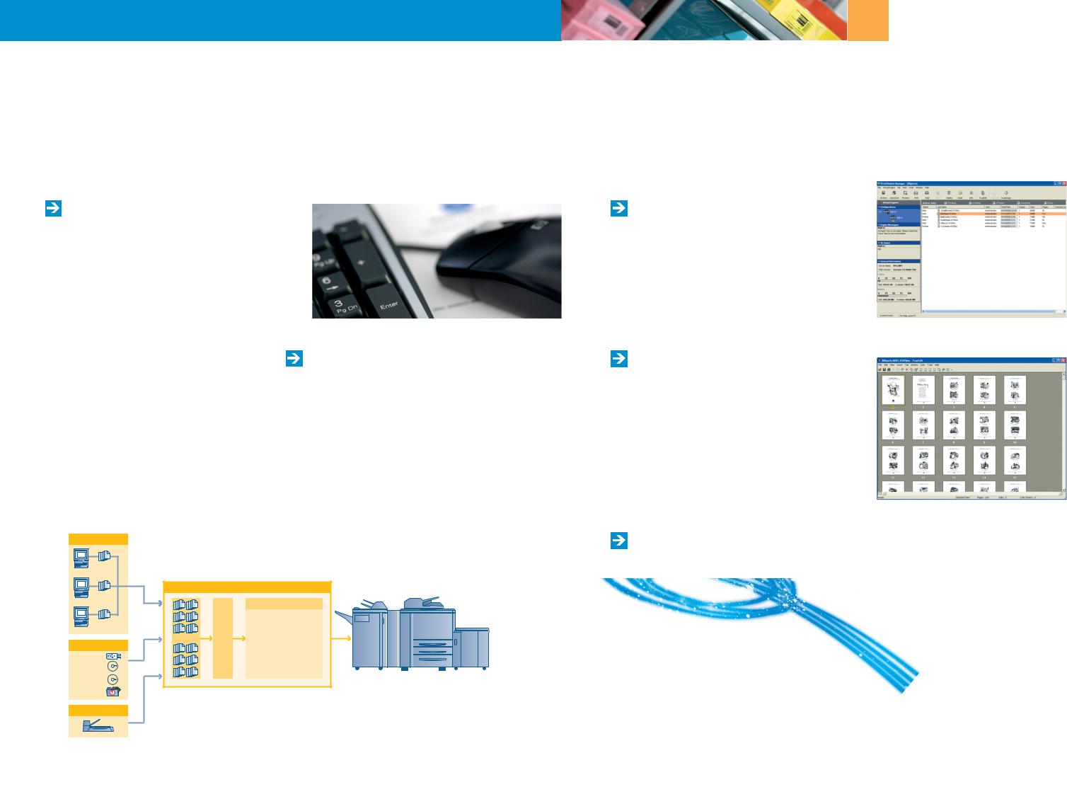 Konica Minolta PRODIGY 920 User Manual