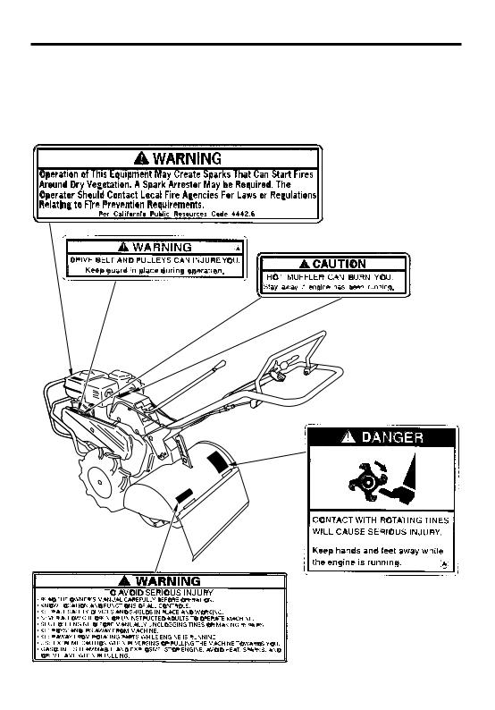 Honda FRC800 Owner's Manual