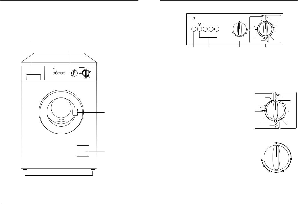 AEG CLARA804 User Manual