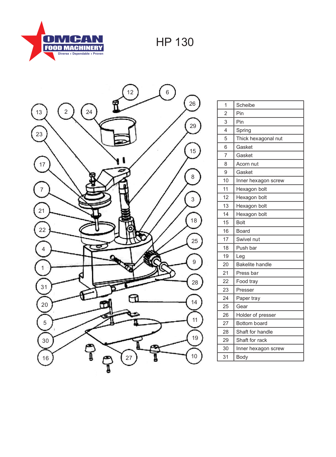 Omcan Food Machinery HP130 Parts List